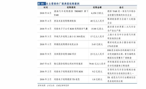 柚子币最新价格行情走势图-第1张图片-妍旭链视界