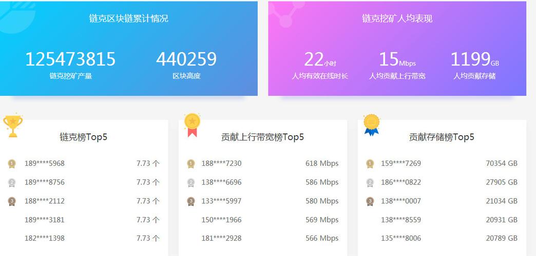 迅雷玩客云app-第1张图片-妍旭链视界