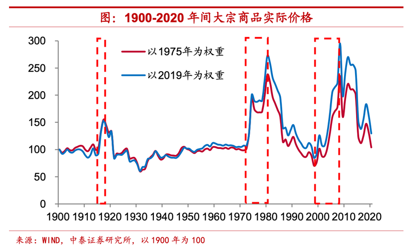 迅雷发行的虚拟币叫什么-第1张图片-妍旭链视界