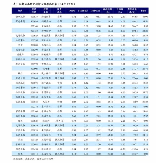 1.经济指标影响-第1张图片-妍旭链视界