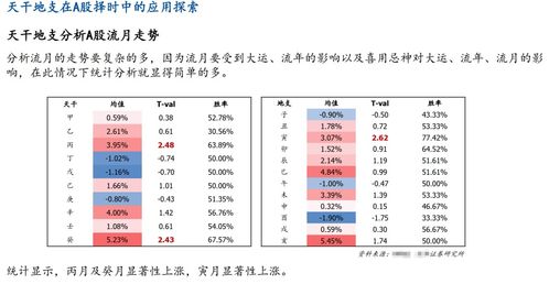 小蚁股发行价是多少-第1张图片-妍旭链视界