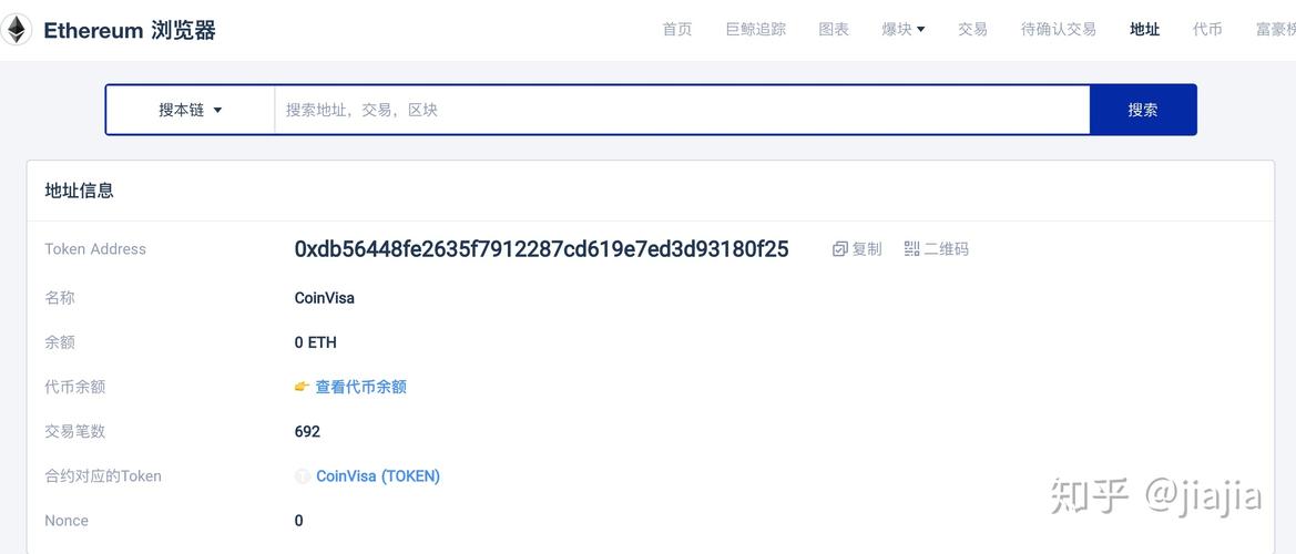什么是以太坊代币浏览器？-第1张图片-妍旭链视界
