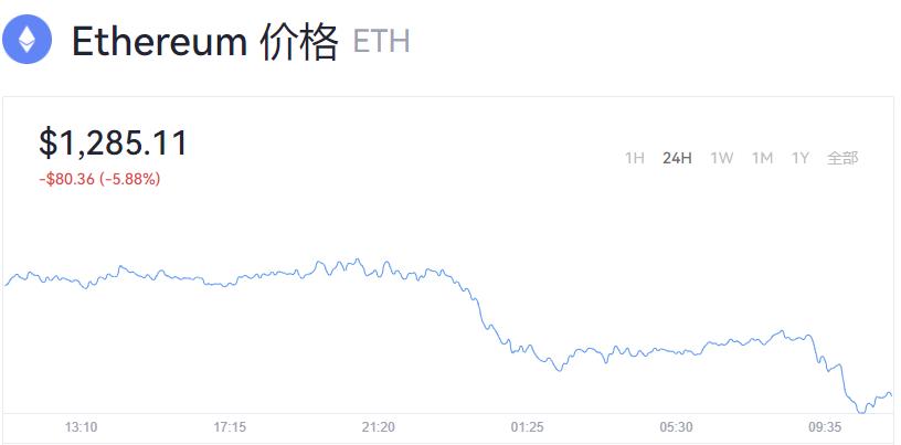 1.明确汇报目标-第1张图片-妍旭链视界