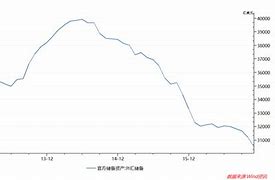 一、课程概述-第1张图片-妍旭链视界