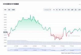 柚子币发行价-第1张图片-妍旭链视界