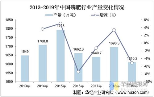 瑞波币开始发行价格-第1张图片-妍旭链视界