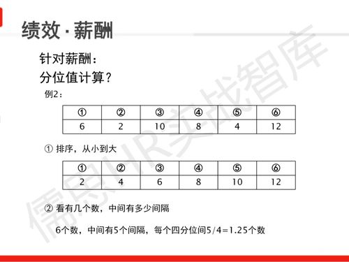 质数表100以内口诀图片-第1张图片-妍旭链视界