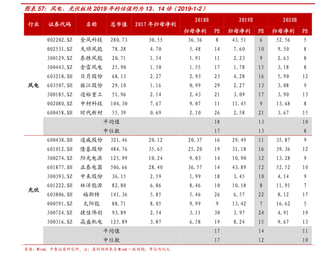 比原链今日价格-第1张图片-妍旭链视界