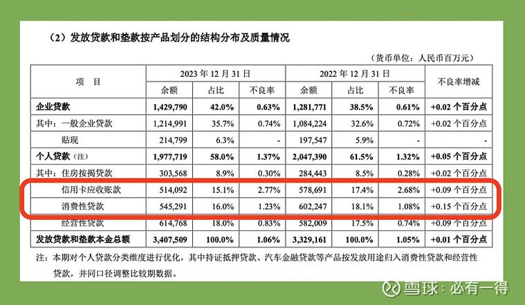 平安银行股票分析讨论-第1张图片-妍旭链视界