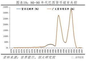 艾达币今日行情走势-第1张图片-妍旭链视界